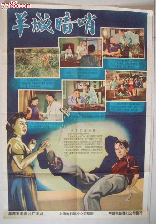 考心理学证书需要什么学历